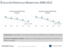 Presentacion_Comercio_Interior_2013